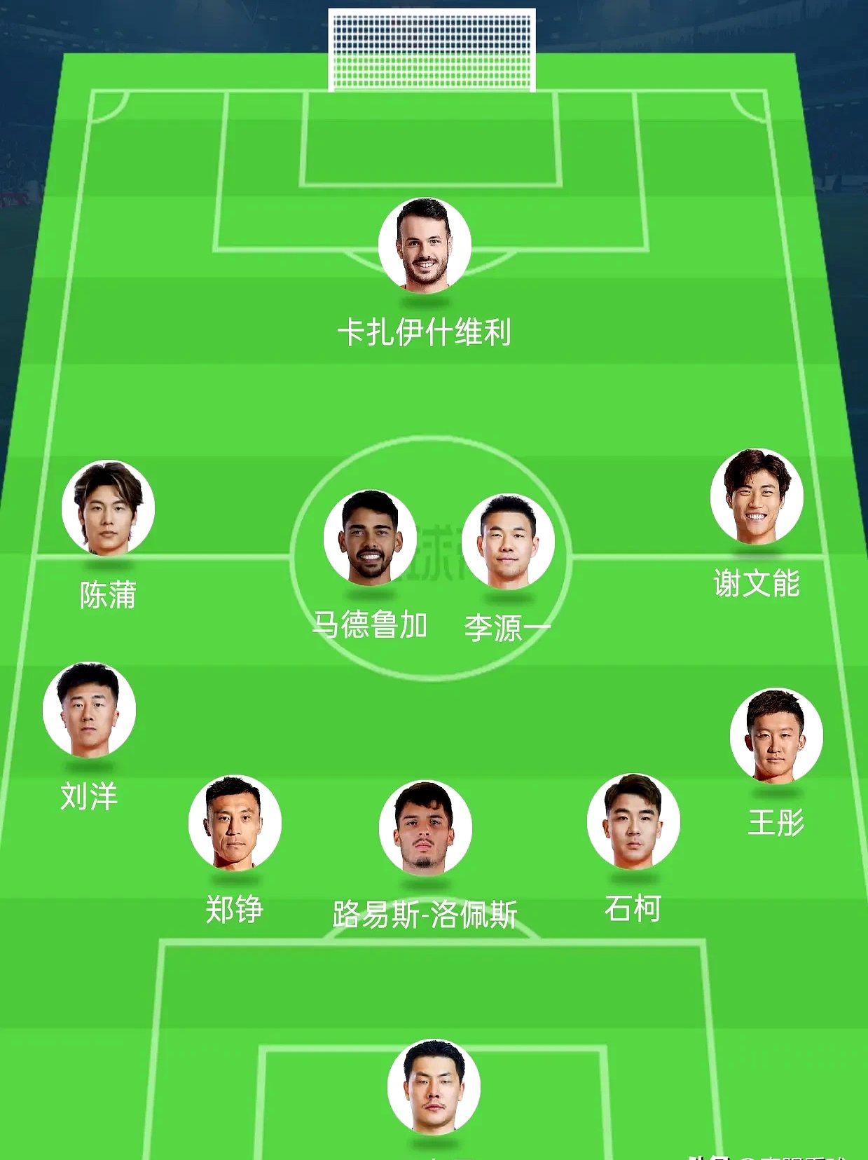 关于从风云突变山东男篮窗口期回应争议到关键时刻山东泰山备战法甲，赛后广东宏远备战德甲的信息