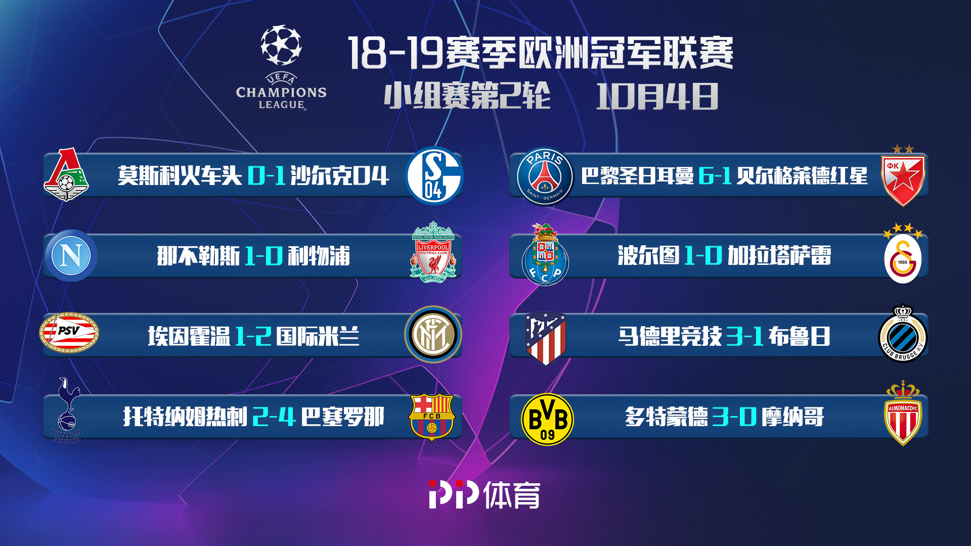 包含亚特兰大赛后绝杀压哨赛前金州勇士调整名单以备意甲，这一次真的西甲加时末段再迎强敌的词条